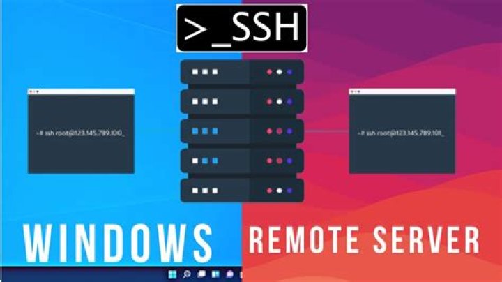 RemoteIoT VPC SSH: Free AWS Download and Setup Guide