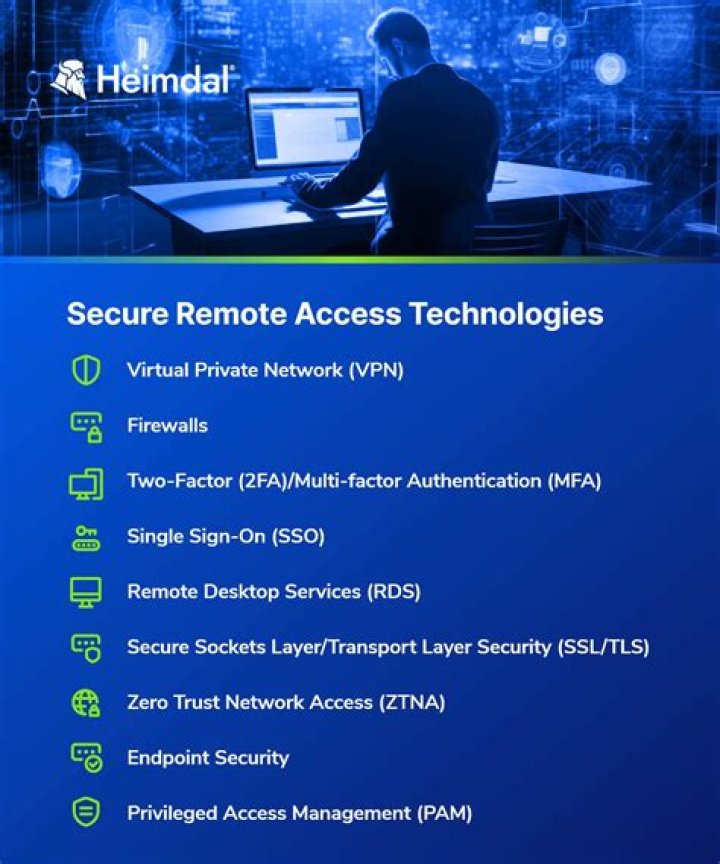Secure Remote Access to IoT Devices via SSH: A Comprehensive Guide