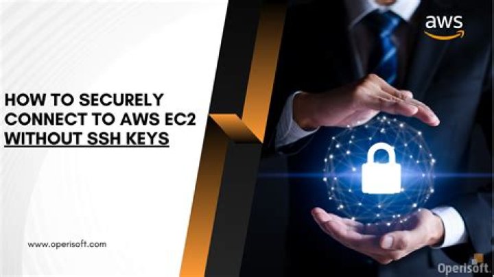 Securely Connect Remote IoT P2P SSH Android Free: Your Ultimate Guide