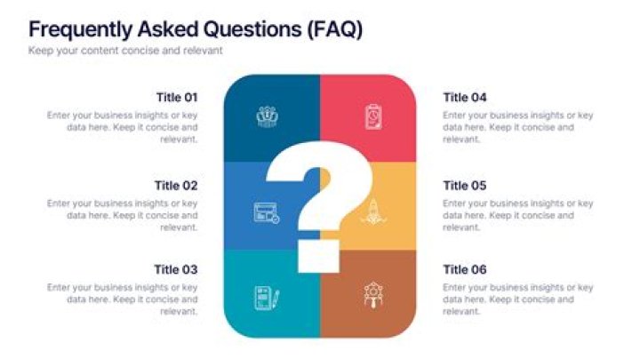 SimpCity News, Rules, and FAQ: A Comprehensive Guide