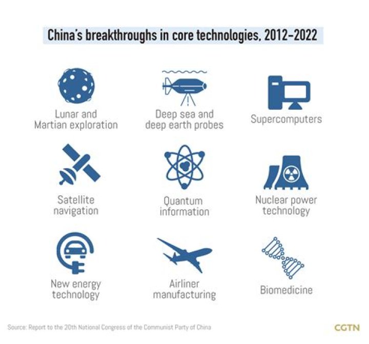 Sone-576: The Revolutionary Breakthrough in Technology and Innovation
