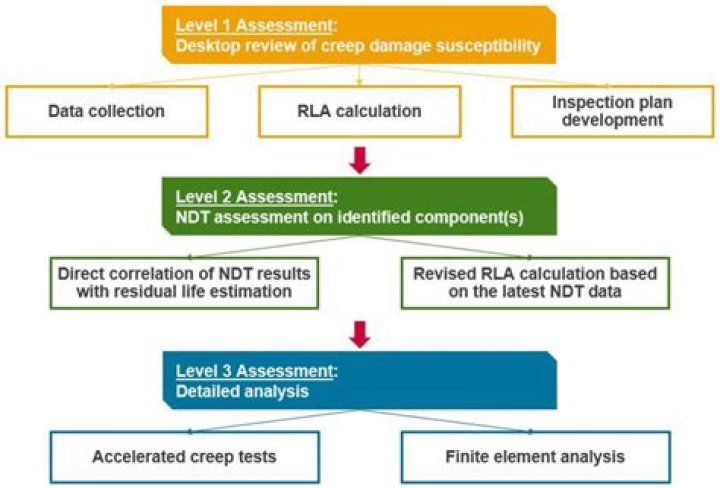 The Assessment of 1TamilBlasters: A Comprehensive Analysis