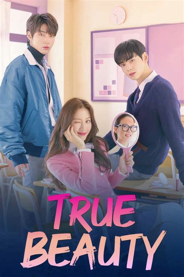 True Beauty Cast K-Drama: Unveiling the Stars Behind the Hit Series