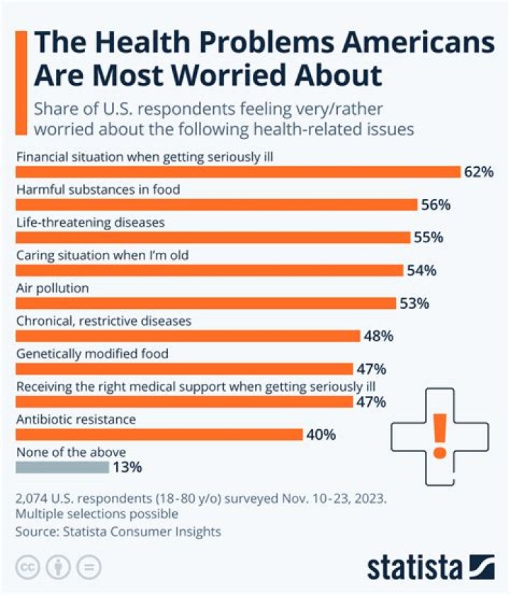 Trump Looks Jaundiced: A Detailed Analysis of Health Concerns and Media Speculation