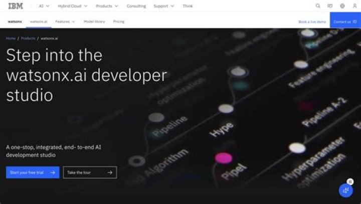 Undress.AI Tools: Your Ultimate Guide to AI-Powered Solutions