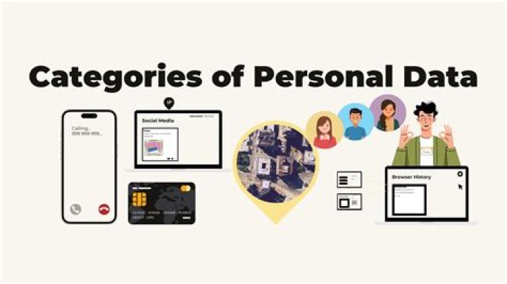 Undress.app: The Revolutionary App for Privacy and Personal Data Control