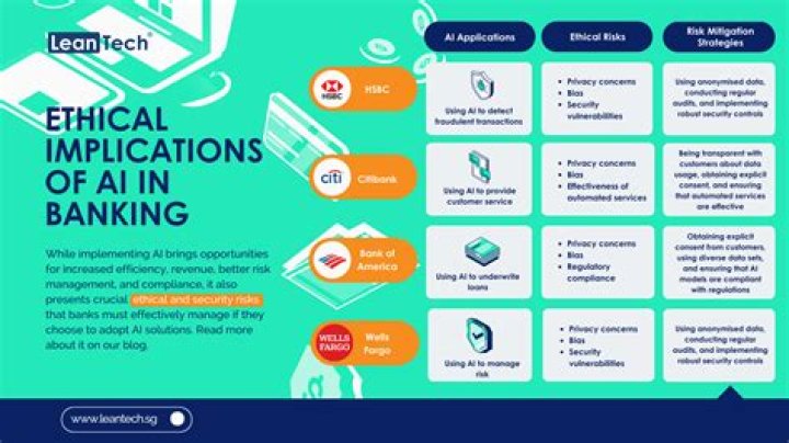 UndressAI Tool: A Comprehensive Guide to its Features, Uses, and Ethical Implications