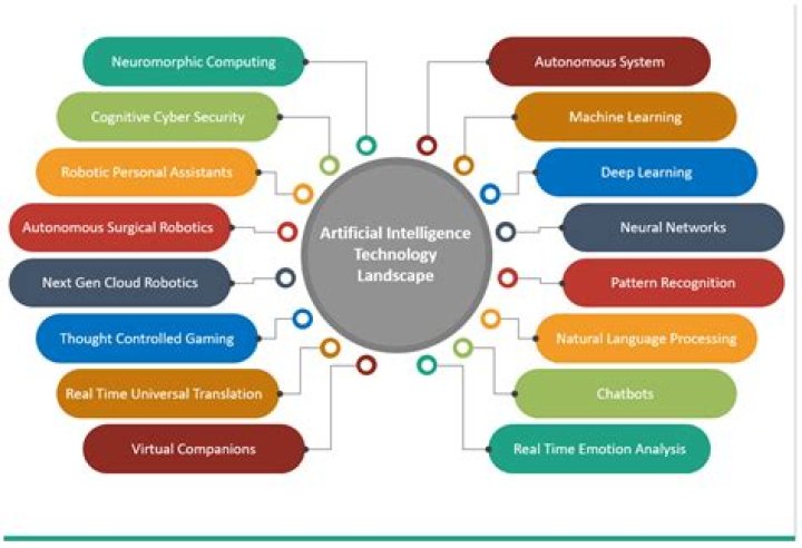 UndressAI Tool: A Comprehensive Guide to Understanding and Utilizing This Revolutionary Technology