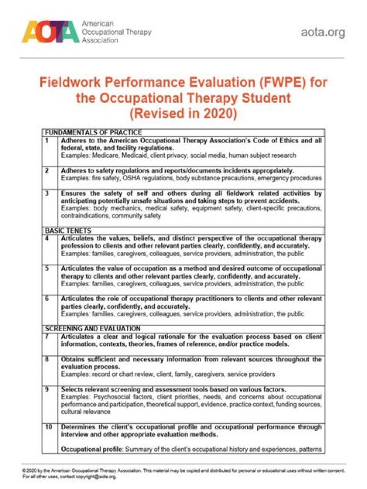 Unlocking the Power of Fieldwork Education: A Comprehensive Guide