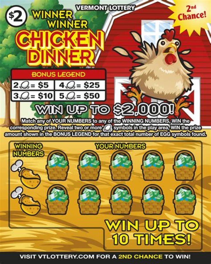 Unveiling the Origin of "Winner Winner Chicken Dinner"