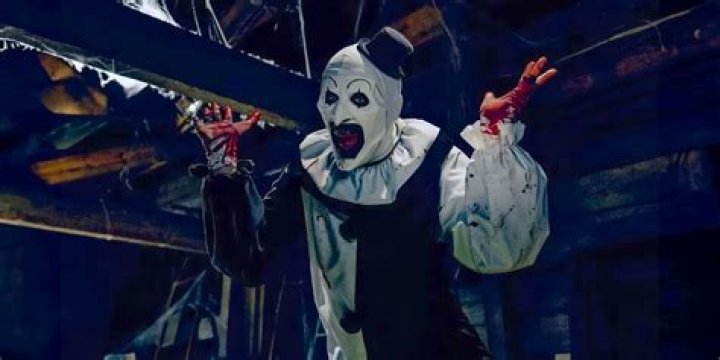 Unveiling the Terrifier Cast: A Deep Dive into the Horror Sensation
