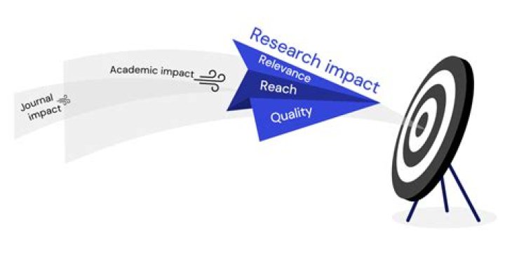 Viralkand.com Indian: A Comprehensive Guide to Understanding Its Impact and Relevance