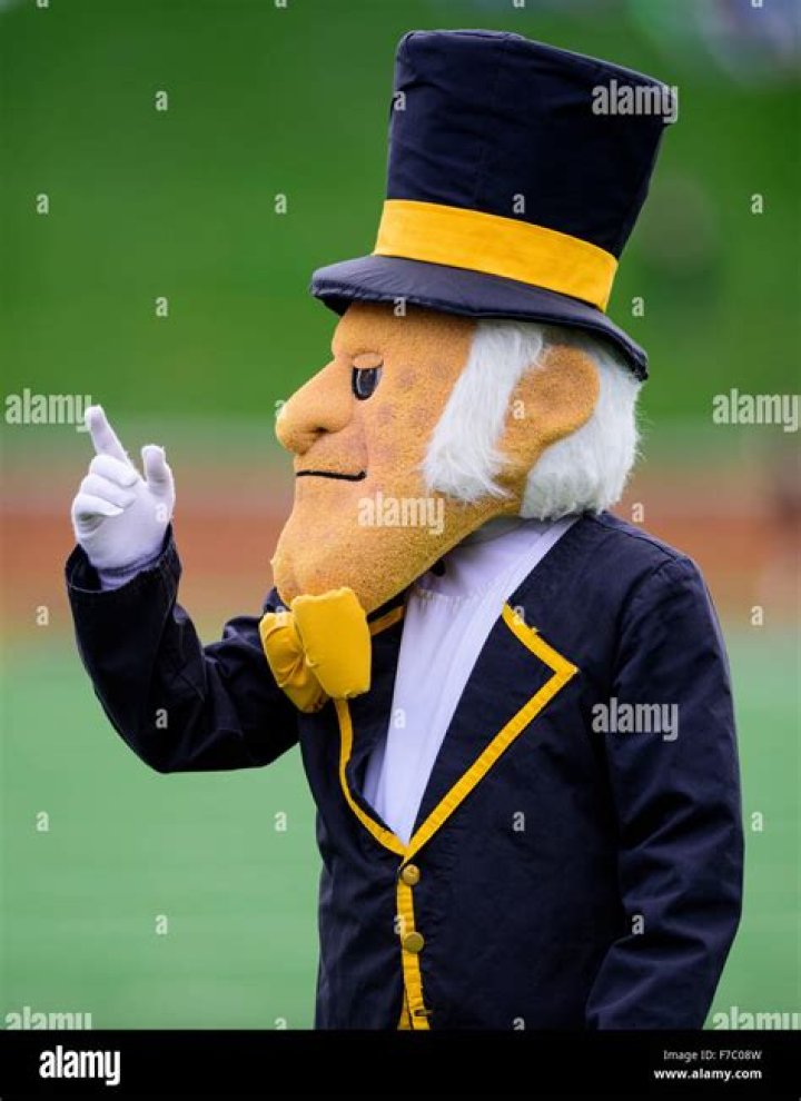 Wake Forest Mascot: The Iconic Demon Deacon and Its Rich History