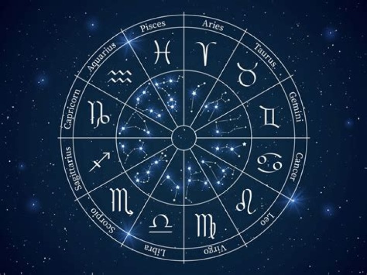 What Are Cardinal Signs in Astrology: Understanding Their Impact on Your Zodiac