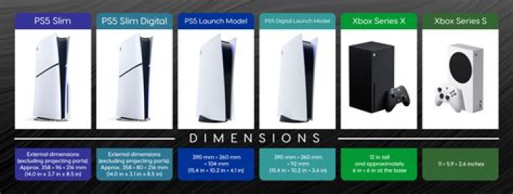 What is L3 on PS5: A Comprehensive Guide for Gamers