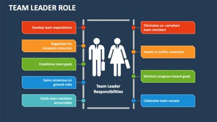 Who is the Leader of ENHYPEN: A Comprehensive Guide to Understanding the Role and Impact