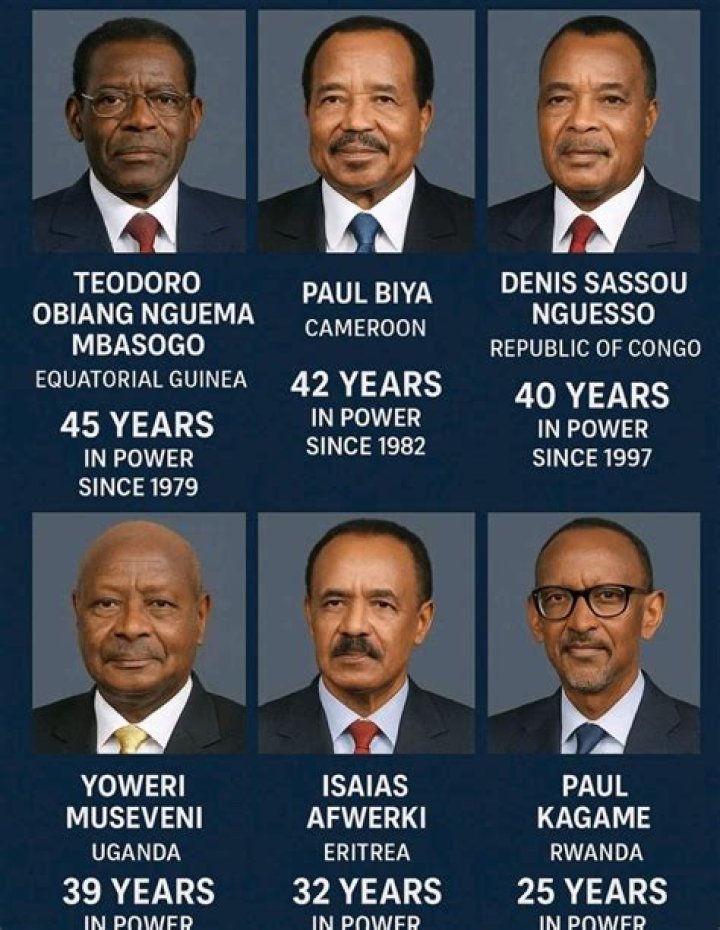 Who Was the Longest Serving President? Discover the Legacy of Presidential Leadership