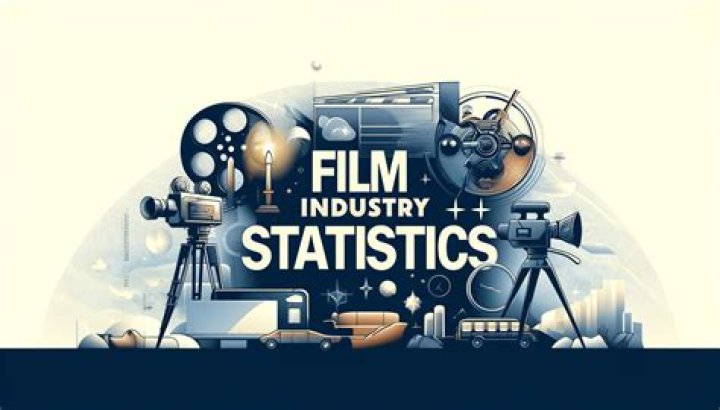 Will Theron Roth: The Rising Star in the Film Industry