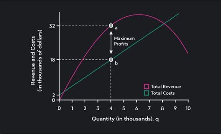 www.fry99: Your Ultimate Guide to Understanding and Maximizing Its Potential